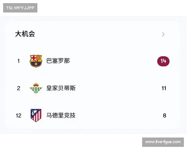 欧冠新规则下英超崛起 西甲意甲面临严峻挑战